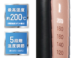 2_4-43 イメージ:最高温度約200℃