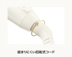 イメージ:回転式コード
