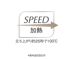 イメージ:すばやい立ち上がり