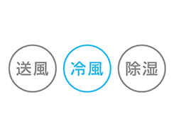 2_4-69 イメージ:3つのモード