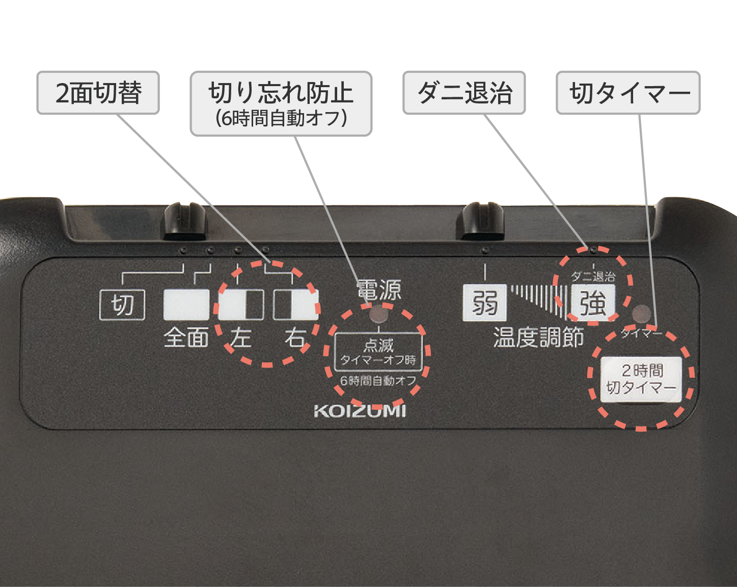 2_4-97 イメージ:コントローラー