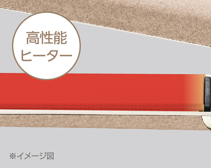 2_5-15 イメージ:高性能ヒーター