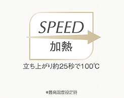 イメージ:すばやい立ち上がり