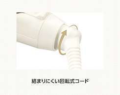 イメージ:回転式コード