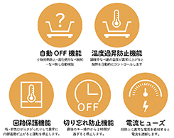 2_5-51 イメージ:安全機能の搭載