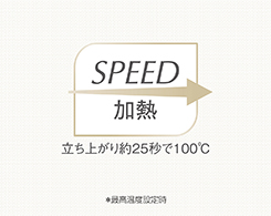 イメージ:すばやい立ち上がり