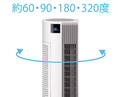 イメージ:左右自動首振り