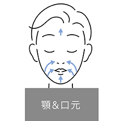 イメージ:顎・口元