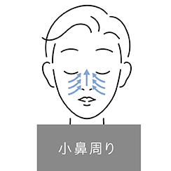 イメージ:小鼻周り