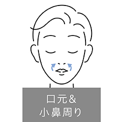 イメージ:口元・小鼻周り