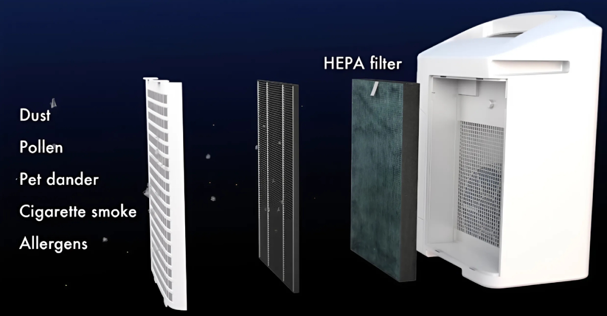 chon may loc khong khi theo cong nghe loc