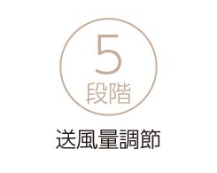 在庫限り コードレスマルチファン KCF-1593/W