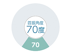 在庫限り コードレスマルチファン KCF-1523/H