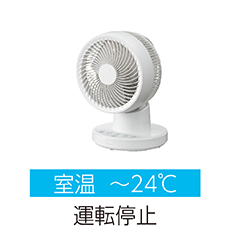 NEW サーキュレーター KCF-1552/W